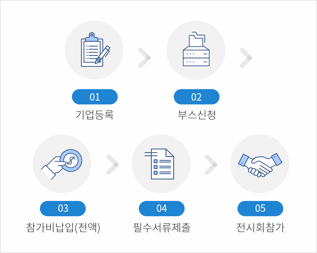 참가신청 안내