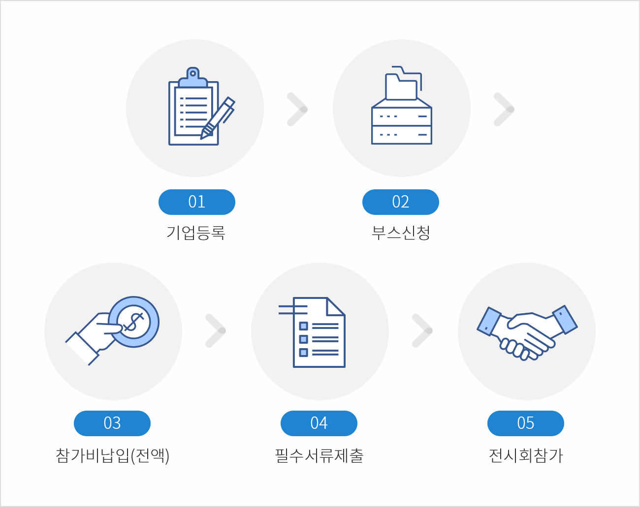 참가신청 안내